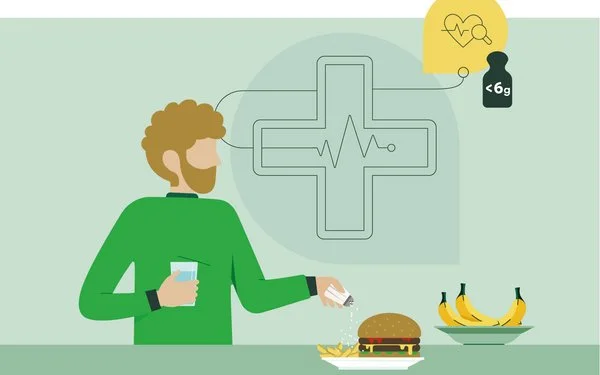 Illustration: Ein Mann streut Salz auf sein Essen