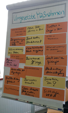 Flipchart mit den umgesetzten Maßnahmen Umgesetzte Maßnahmen bei dem Team "Das Gemüse Abo"