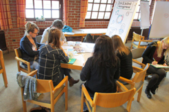 Gruppe bei der Ausbildung zum Gesundheitscoach Gruppenarbeit bei der Ausbildung zum Gesundheitscoach