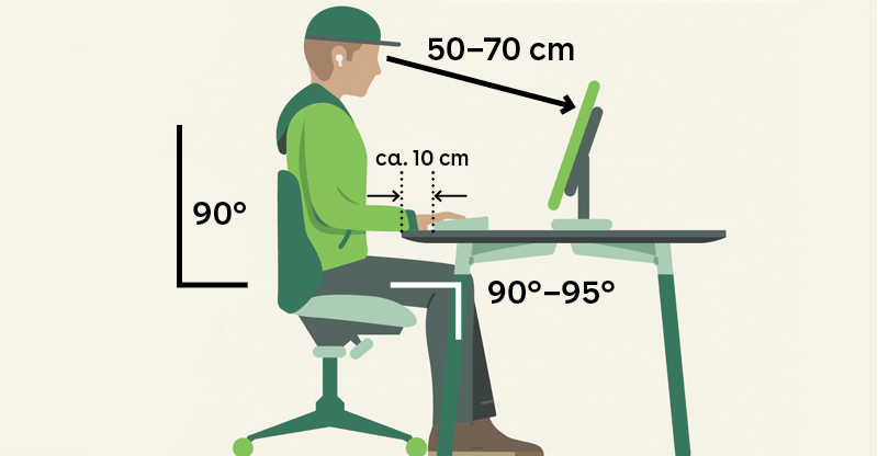 Ergonomie im Homeoffice: Grafik mit optimalen Maßangaben für die Schreibtischarbeit im Sitzen Ergonomie im Homeoffice: Grafik mit optimalen Maßangaben für die Schreibtischarbeit im Sitzen
