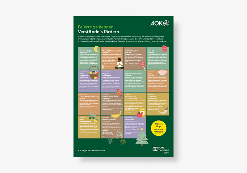 Feiertage kennen, Verständnis fördern