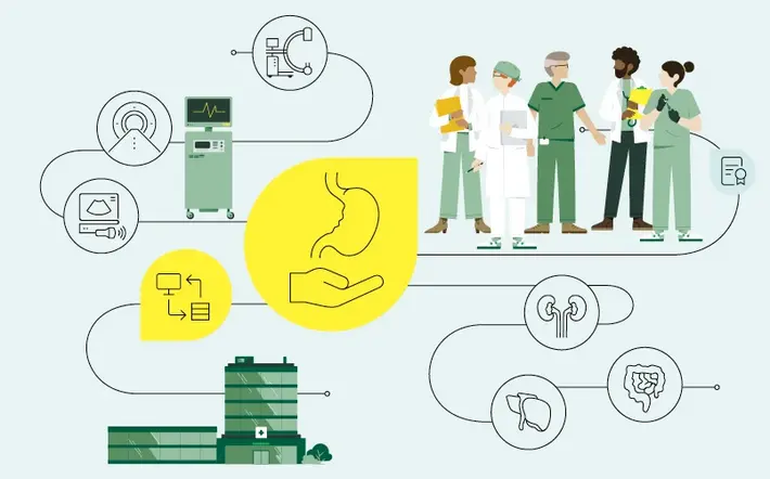 Illustration Strukturvorgaben für Leistungsgruppen, etwa medizinisches Personal, Medizintechnische Geräte, Datenaustausch oder Kooperationen mit anderen Kliniken sowie weitere Leistungsgruppen