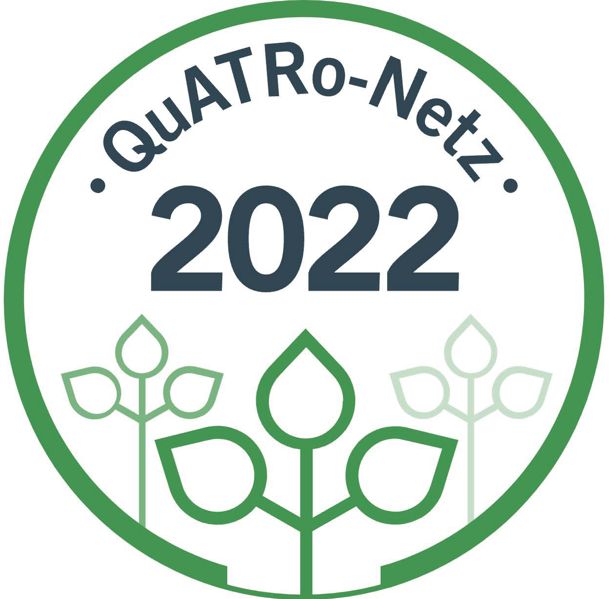 QuATRo-Signet 2022 (Basisstufe)