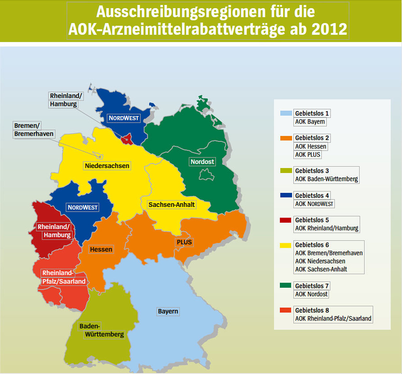 Arzneimittelrabattverträge der AOK: AOK Gesundheitspartner