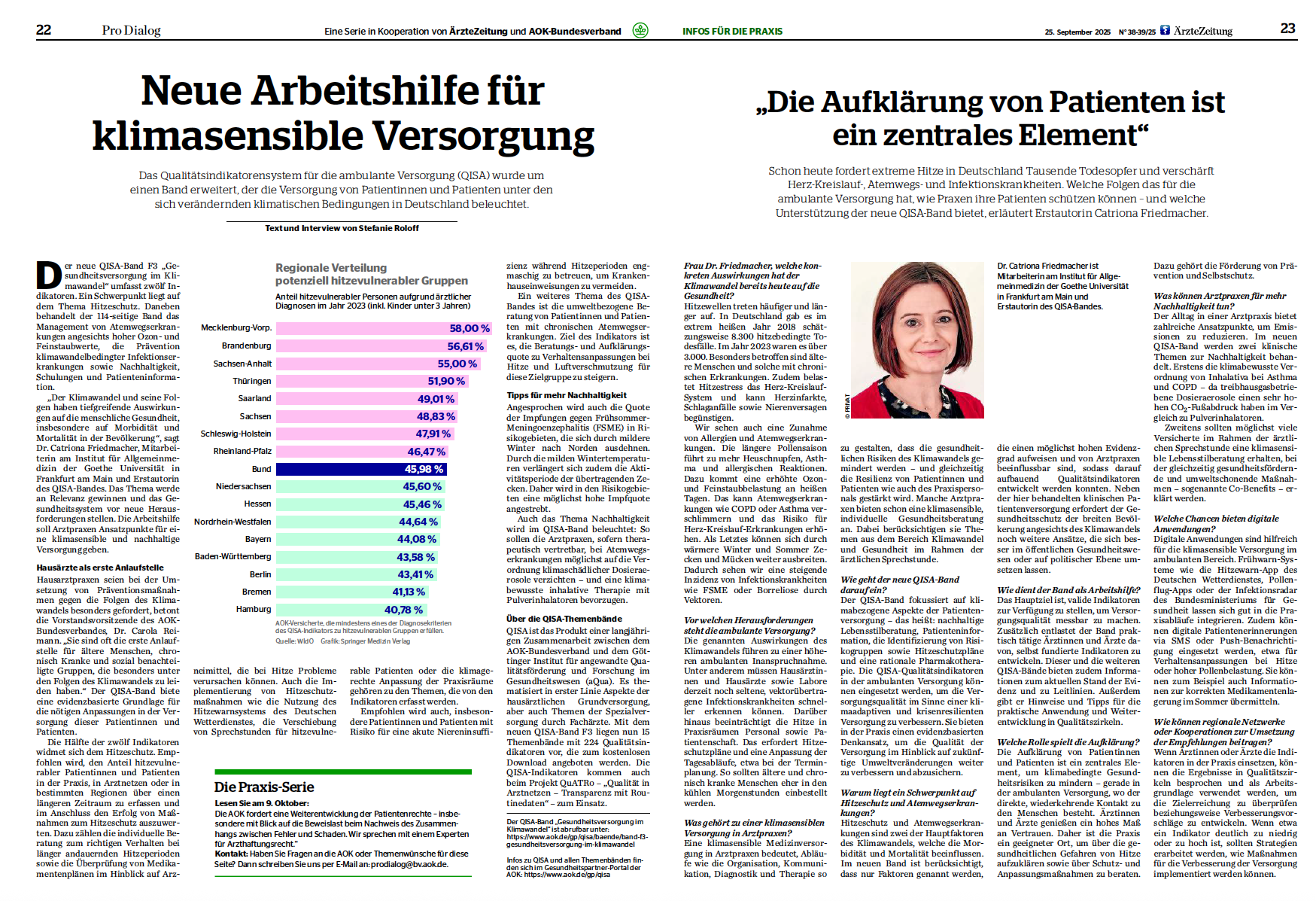 Pro Dialog vom 25. September 2025