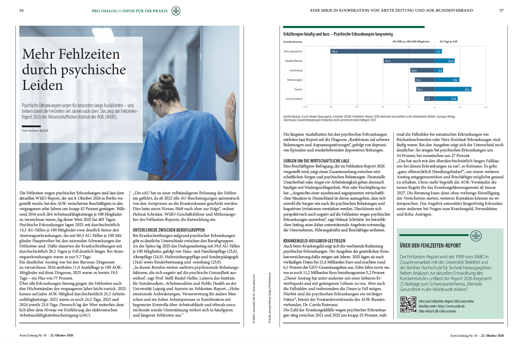 Vorschau des Artikels "Mehr Fehlzeiten durch psychische Leiden" aus PRO DIALOG.
