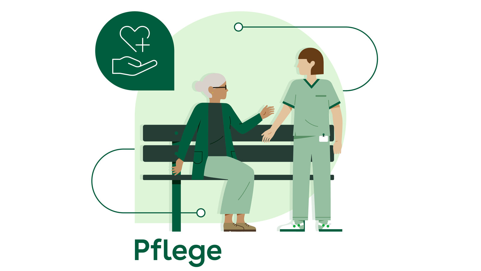 Illustration Pflege