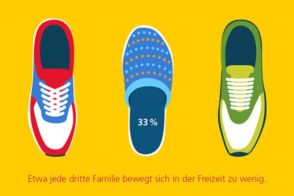 Drei verschiedene Schuhe von sportlich bis gemütlich.