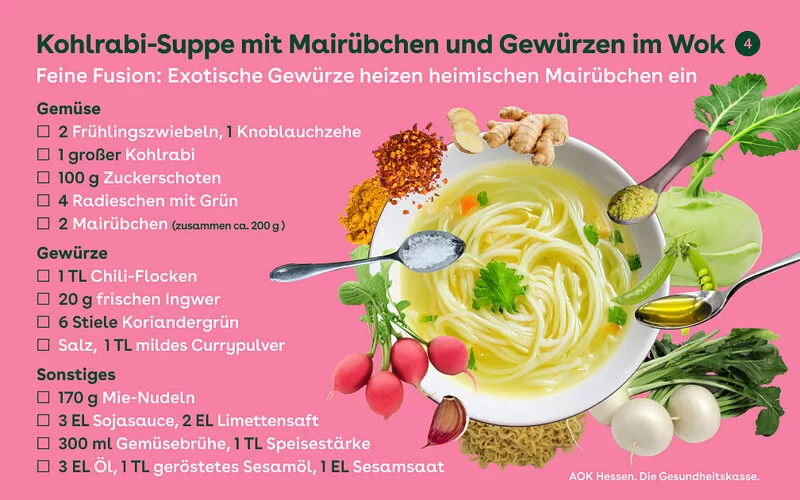 Infografik mit Rezept für Kohlrabisuppe mit Mairübchen und Gewürzen