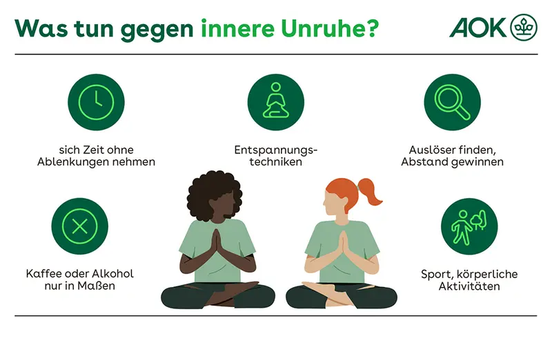 Infografik mit Illustration von zwei Personen in Meditationshaltung und Liste mit fünf Tipps gegen innere Unruhe.