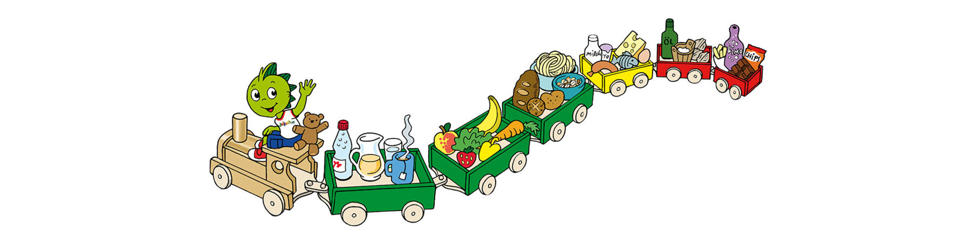 Das Bild zeigt eine bunte Kinder-Lokomotive. Vorne sitzt ein winkender Dino. In den sechs bunten Wagons befinden sich Lebensmittel. Im ersten Wagon stehen Getränke, im zweiten Obst und Gemüse, im dritten Brot und Nudeln, im vierten Milchprodukte und Fisch, im fünften Öl und Fette und im sechsten Schokolade und Süßigkeiten.  