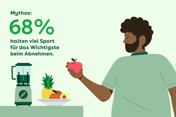 Ein Mann nimmt einen Apfel aus einer Schale voller Obst.