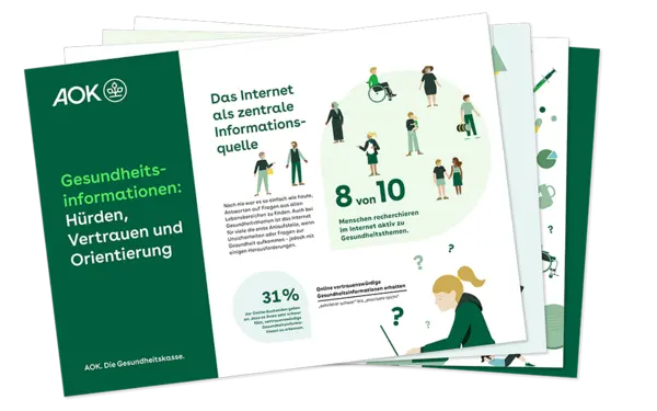 Die Ergebnisse der forsa-Umfrage als aufgeblättertes Heft.