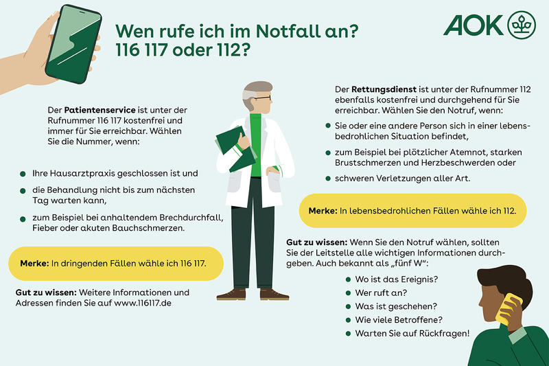 Suchen und Finden Gesundheitsinformationen AOK