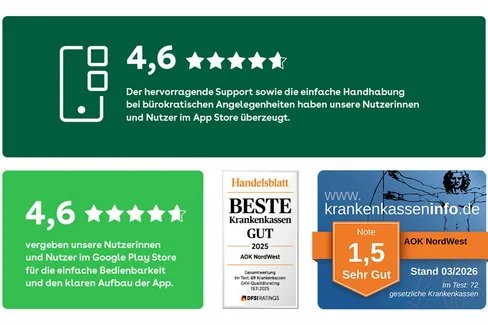 Übersicht ausgewählter Bewertungssiegel für die AOK Nordwest.