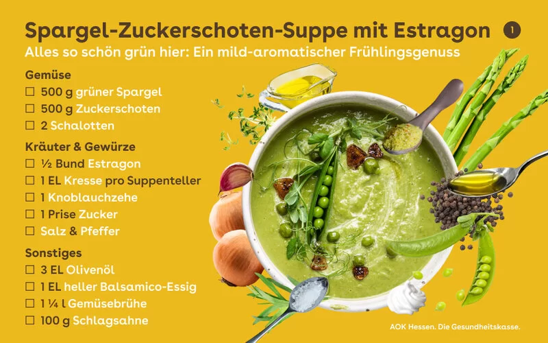 Infografik mit Rezept für Spargel-Zuckerrüben-Suppe mit Estragon.