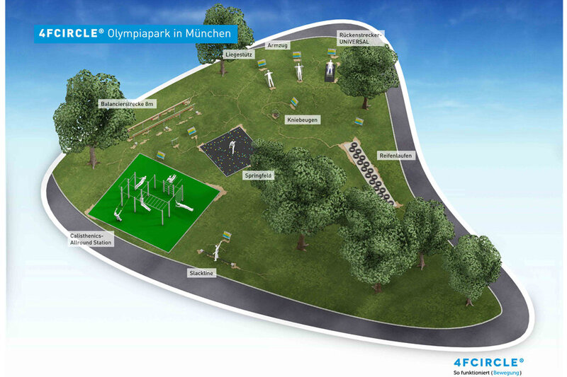 Auf dem Bild ist der Lageplan der Bewegungsinsel im Olympiapark München zu sehen.