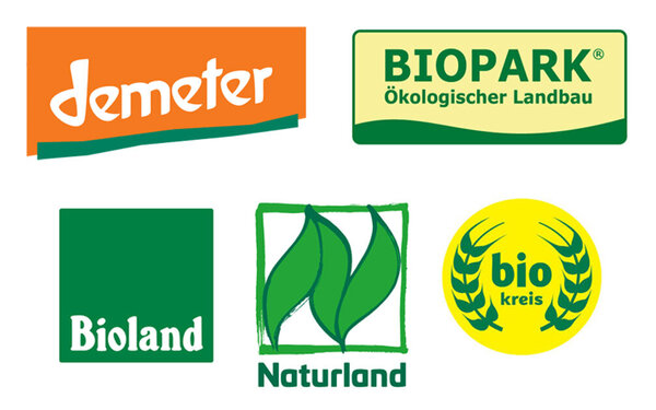 Bio-Siegel der Verbände Demter, Bioland, Naturland, Biopark und Biokreis.