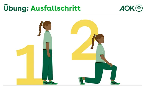 Die Grafik zeigt die Sportübung Ausfallschritt in Ausgangsposition und Ausführung.