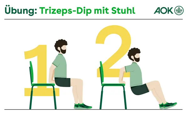Die Grafik zeigt die Sportübung Trizeps-Dip mit Stuhl in Ausgangsposition und Ausführung.