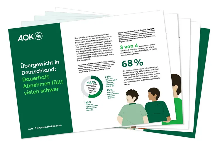 Die Ergebnisse der forsa-Umfrage als aufgeblättertes Heft.