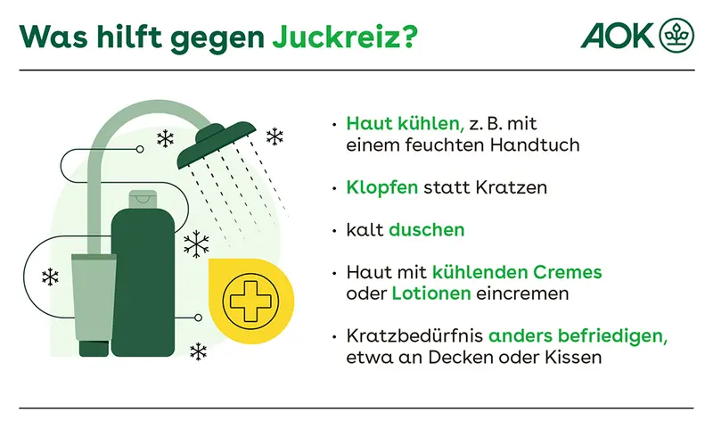 Infografik mit Illustration bestehend aus Duschkopf, Wasserstrahlen und Schneeflocken und Liste mit fünf Mittel gegen Juckreiz am Körper.