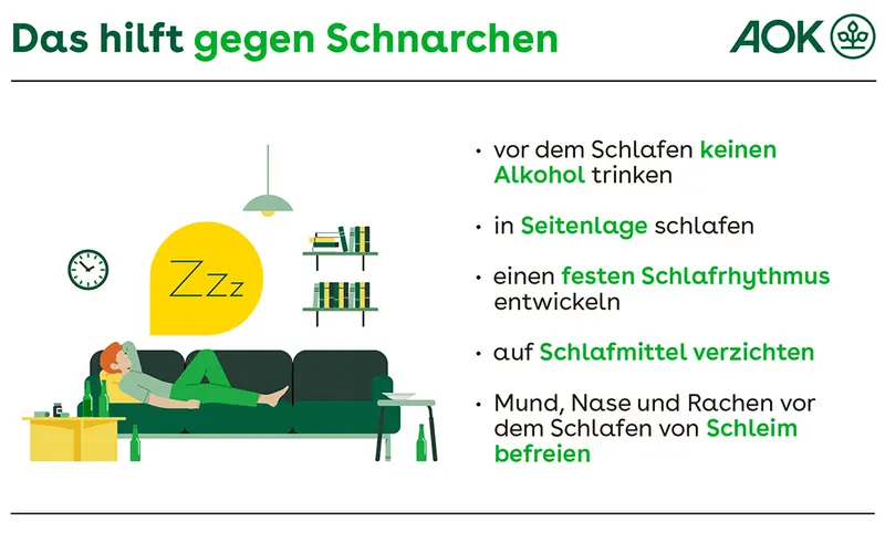 Infografik mit Illustration einer schlafenden Person und Liste mit fünf Tipps gegen Schnarchen.
