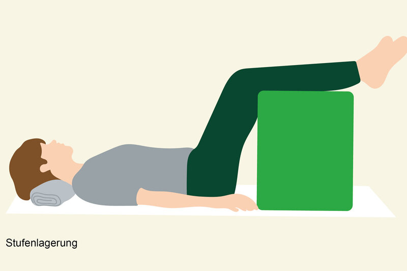 Eine Frau liegt auf dem Rücken und hat die Unterschenkel ihrer Beine im rechten Winkel erhöht abgelegt. Diese Stufenlagerung kann im Falle eines Bandscheibenvorfalles für Entlastung sorgen.