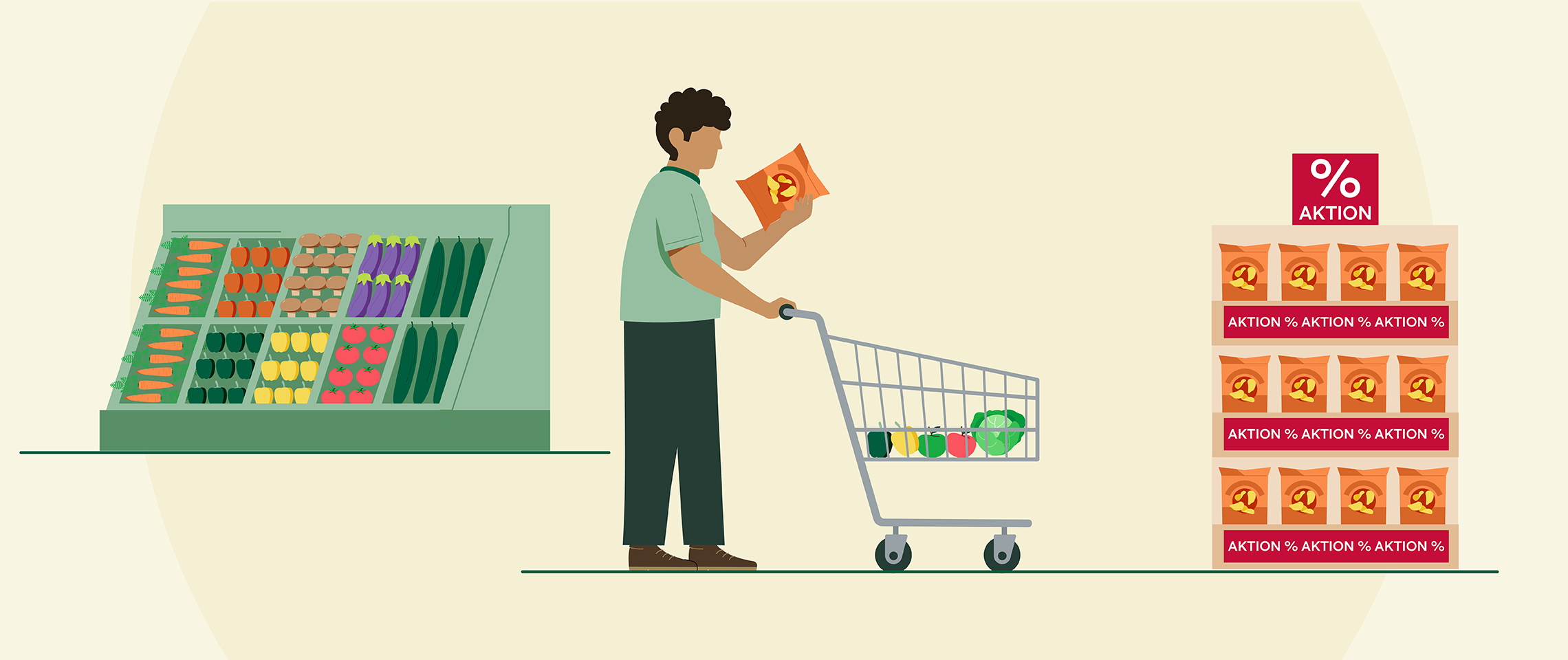 Die Illustration zeigt einen Mann im Supermarkt, der eine Chipstüte in der Hand hält, während er einen Einkaufswagen schiebt. Im Hintergrund sind eine Obst- und Gemüsetheke sowie ein Aktionsstapel mit Chipstüten zu sehen.