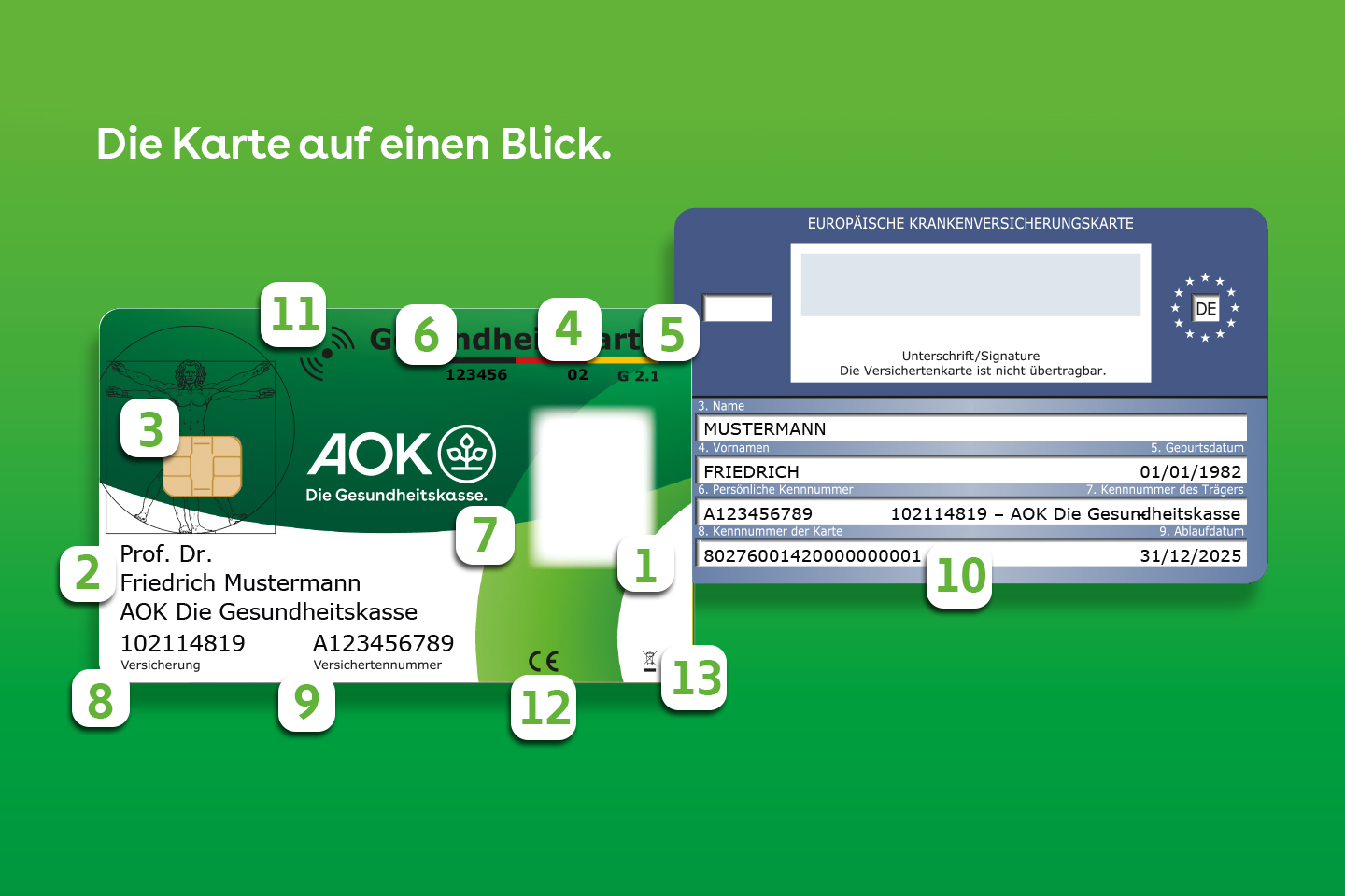 Wo finde ich die Kartennummer AOK?