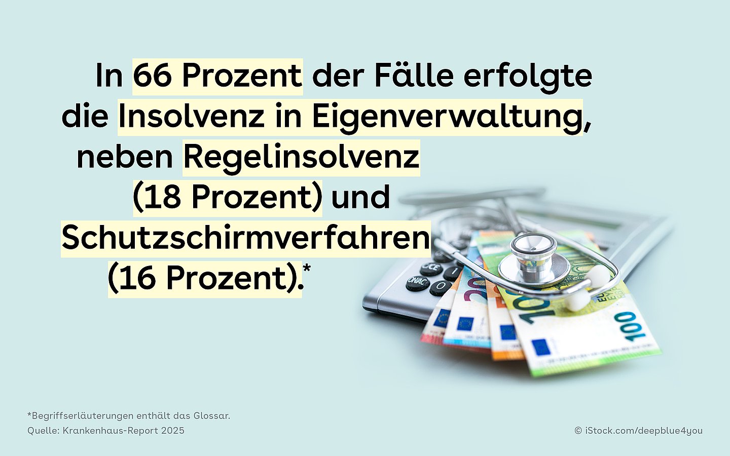 Hinter dem Text ist erneut das Titelbild zu sehen: Ein Taschenrechner mit verschiedenen Banknoten und einem Stethoskop.