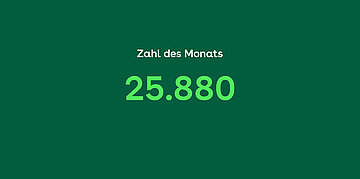 Die Zahl des Monats September 2024: 25.880 (hellgr&uuml;ne Zahl auf dunkelgr&uuml;nem Hintergrund