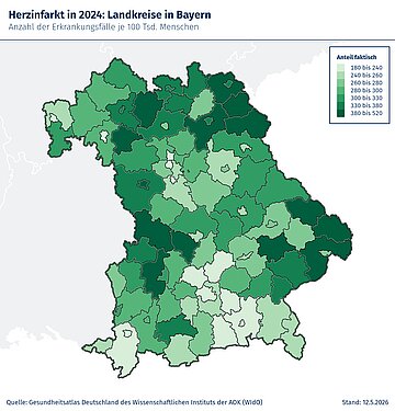 Die Bayernkarte zeigt f&uuml;r das Jahr 2024 die H&auml;ufigkeit von Herzinfarkten je 100.000 Menschen 