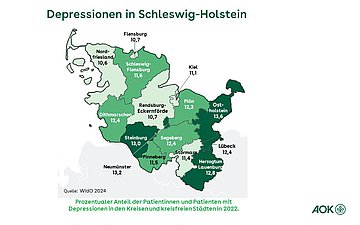 Karte: Depressionen in Schleswig-Holstein Die Karte zeigt den prozentualen Anteil der Patientinnen und Patienten mit Depressionen in Schleswig-Holstein.