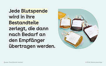 Links im Bild ist der Text eingeblendet. Rechts daneben ist eine Blase, in der verschiedenfarbige Blutbeutel liegen (in rot und orange).