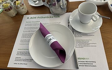 Abbildung eines Fr&uuml;hst&uuml;cksgedecks