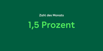 Auf dem Foto steht mittig Zahl des Monats und darunter 1,5 Prozent.
