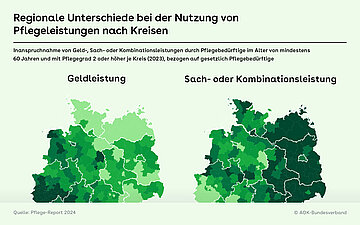 Grafik: Regionale Unterschiede bei der Nutzung von Pflegeleistungen nach Kreisen mit zwei Deutschlandkarten