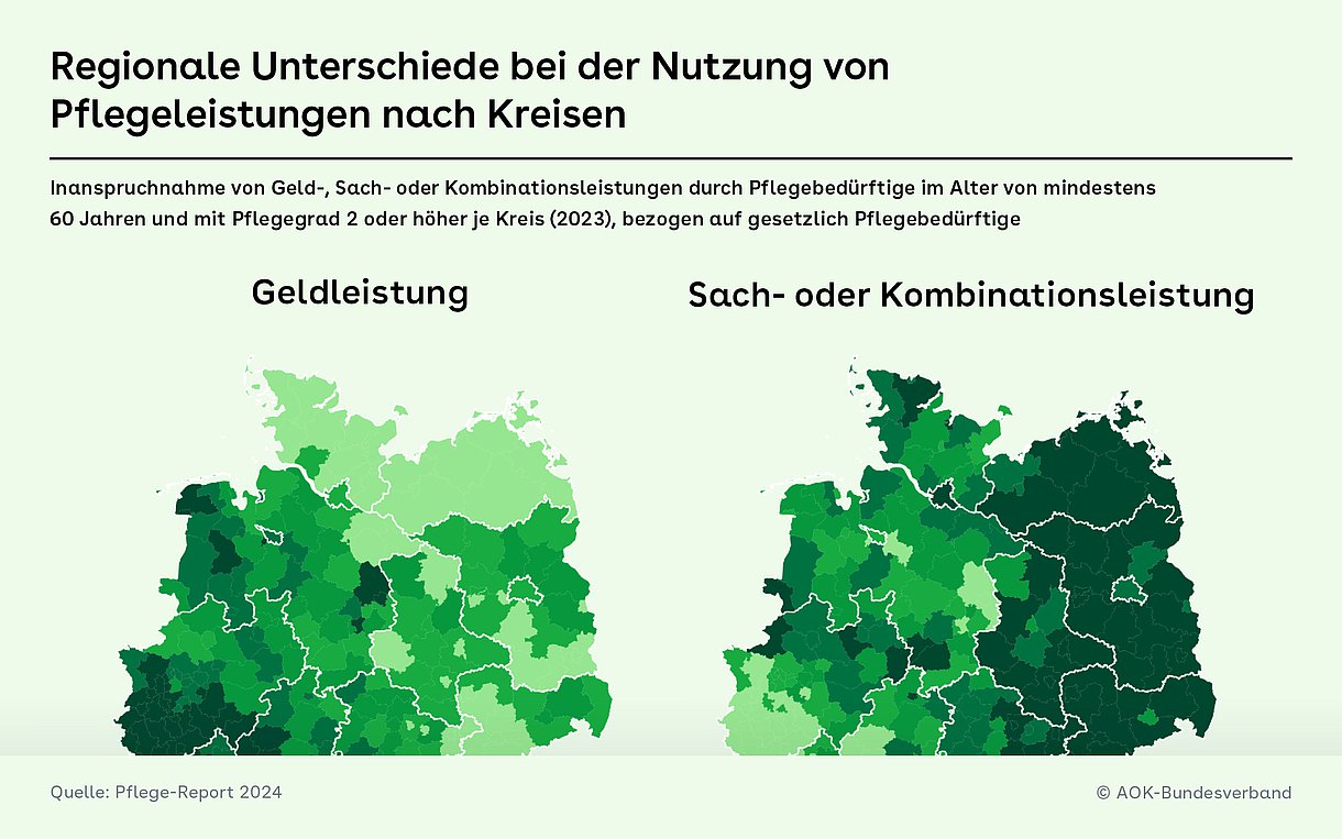 Grafik: Regionale Unterschiede bei der Nutzung von Pflegeleistungen nach Kreisen mit zwei Deutschlandkarten