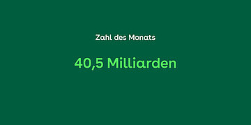 hellgr&uuml;ner Text: 40,5 Milliarden auf dunkelgr&uuml;nem Grund