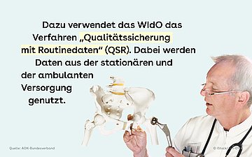 Bild eines Arztes, der sich das Modell einer Hüfte ansieht. Darüber sind grafische Elemente.