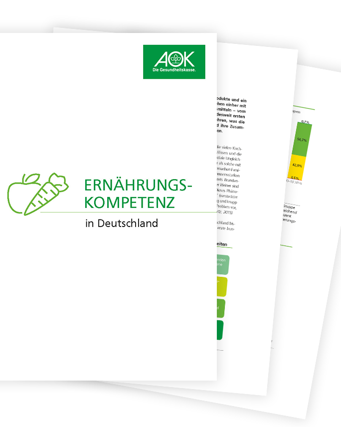 Gezeigt wird ein Deckblatt in weiß mit grüne Aufschrift und dem AOK Logo der Titel: Ernährungskompetenz in Deutschland