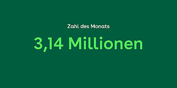 Zahl des Monats (wei&szlig;) 3,14 Millionen (hellgr&uuml;n auf dunkegr&uuml;nem Hintergrund