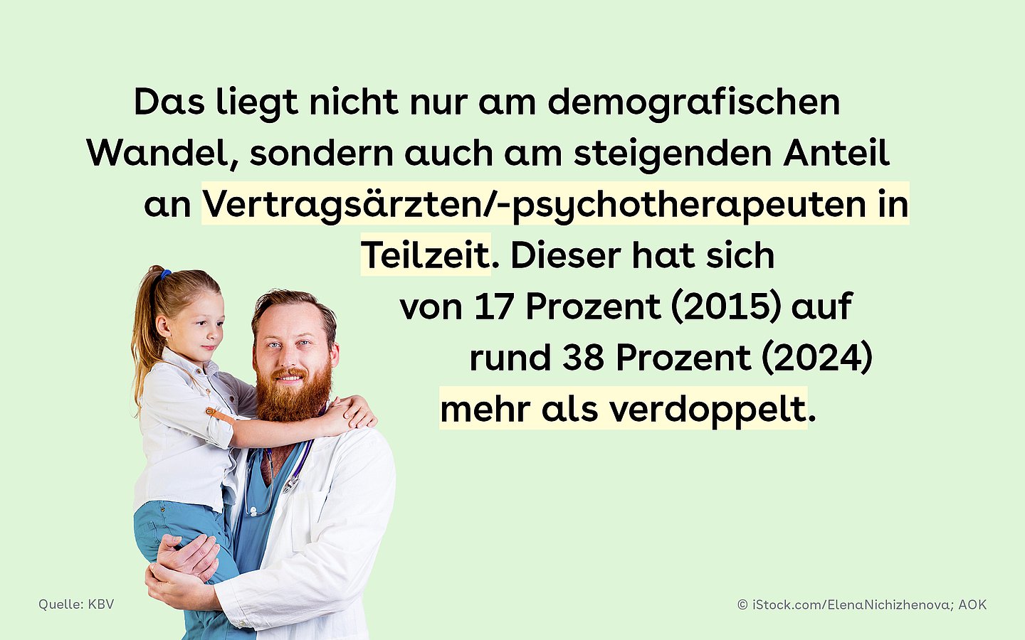 Grüne Bildkachel mit dem Foto eines Arztes mittleren Alters, der ein kleines Mädchen auf dem Arm hält. Daneben steht Text.