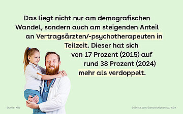 Gr&uuml;ne Bildkachel mit dem Foto eines Arztes mittleren Alters, der ein kleines M&auml;dchen auf dem Arm h&auml;lt. Daneben steht Text.
