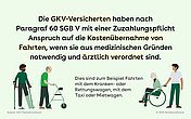 Das Bild zeigt Informationen zum Paragraphen 60 SGB fünf . es geht um GKV versicherte die mit einer Zuzahlungspflicht Anspruch auf die Kostenübernahme von Fahrten haben, wenn sie aus medizinischen Gründen notwendig und ärztlich verordnet sind . es geht um und Rettungswagen Fahrten und Fahrten mit dem Taxi oder Mietwagen .