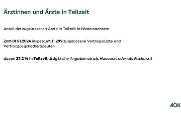 Ärztinnen und Ärzte in Teilzeit