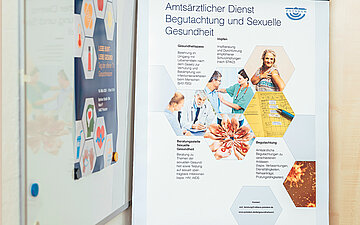 Foto von einem der Beratungszimmer des Gesundheitsamtes in Potsdam mit einer wei&szlig;en Tafel und einem Flipchart mit Infomaterialien