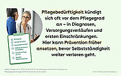 Mittig der Text. link oben eine Sprechblase, in der ein Bild eingesetzt ist. Darauf ist eine &Auml;rztin zu sehen, die mit einer Patientin spricht. Darunter ist ein Icon eines Klemmbretts mit einer Checkliste eingeblendet.