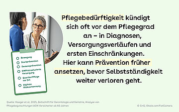Mittig der Text. link oben eine Sprechblase, in der ein Bild eingesetzt ist. Darauf ist eine &Auml;rztin zu sehen, die mit einer Patientin spricht. Darunter ist ein Icon eines Klemmbretts mit einer Checkliste eingeblendet.